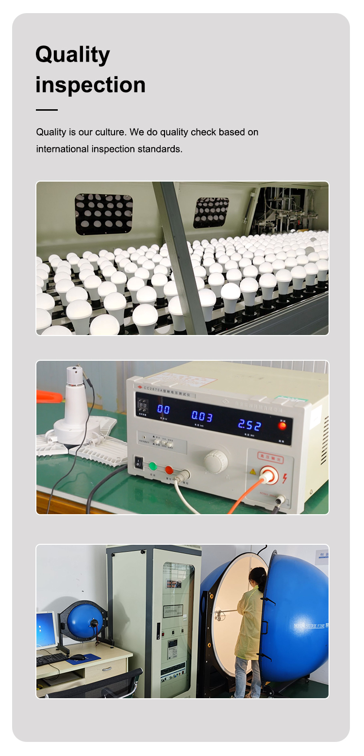 Production 3