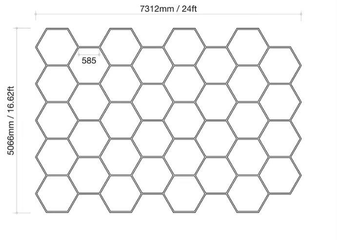 Size Customization