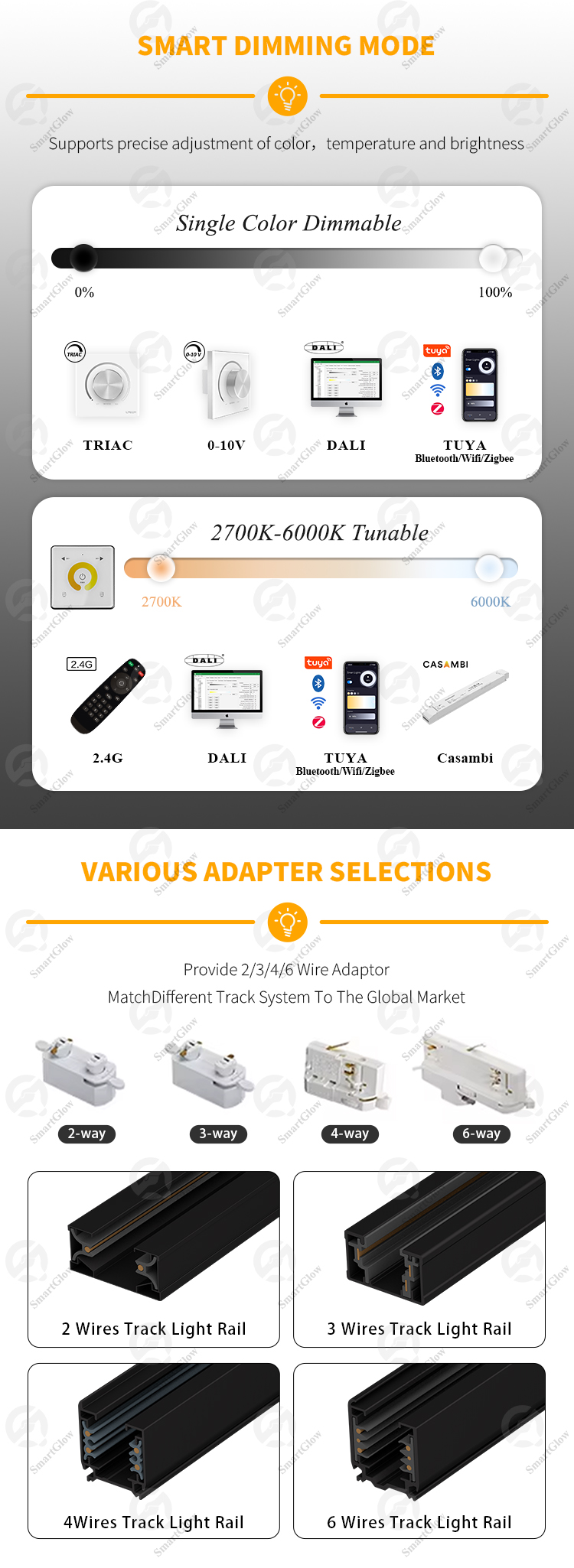Museum Lighting Solution