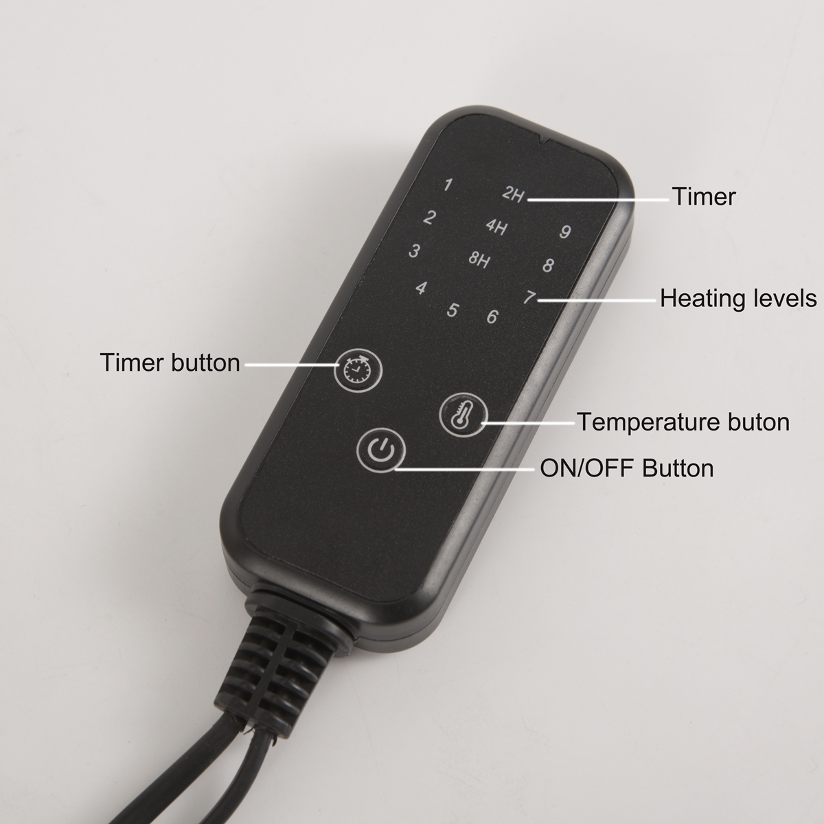 Controller Details
