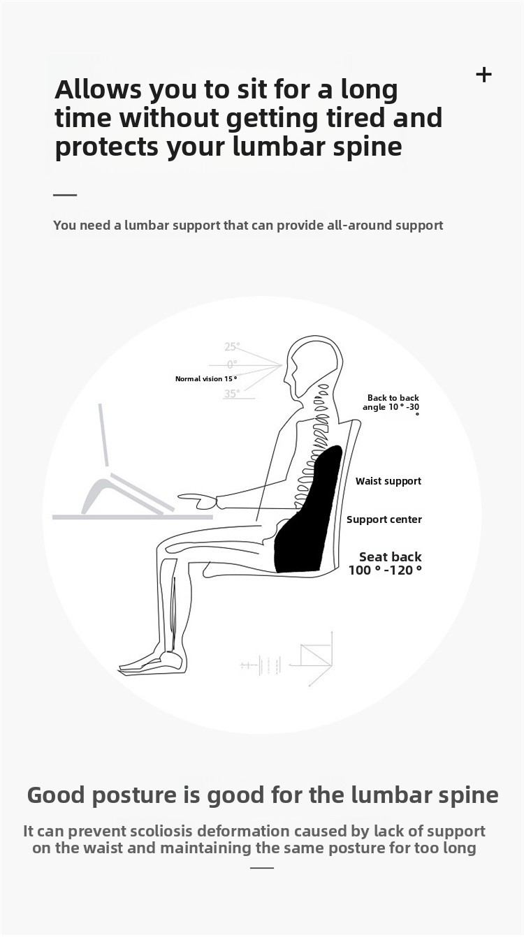 Wholesale Memory Foam Car Seat Cushions & Neck Pillow Headrest Lumbar Support Pad