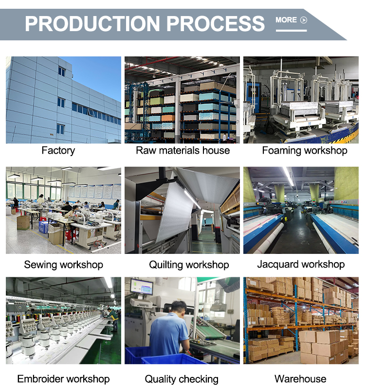 Company Profile