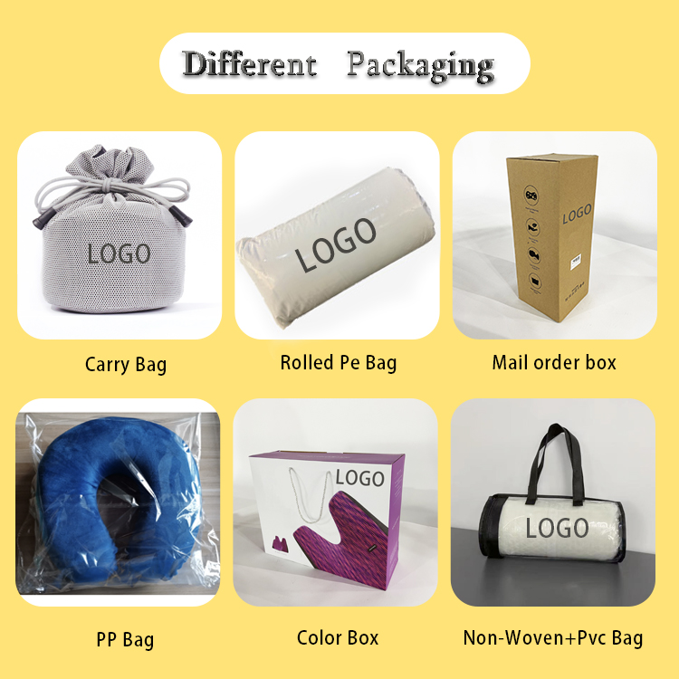 Packaging Setup