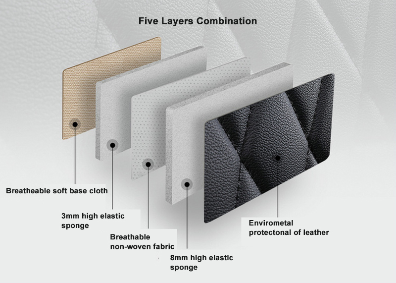 Waterproof 5D Leather Car Seat Cover Universal 5 Seats Protector Auto Seat Covers