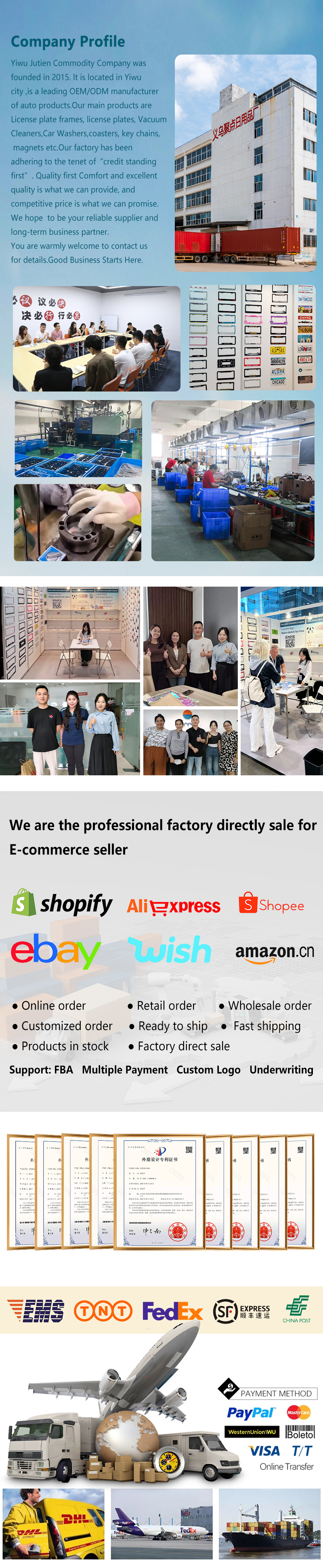 Product Usage 1