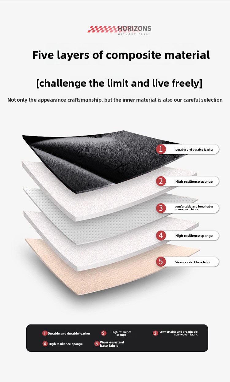 Car Seat Cover Details 12