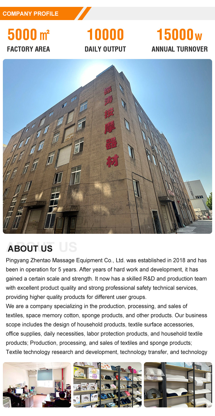 Detailed specifications and ergonomics explanation