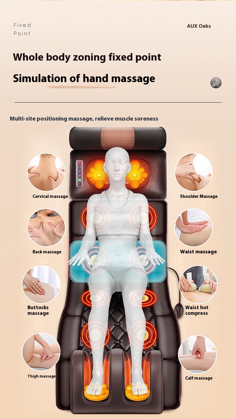 Massage Mattress Detail