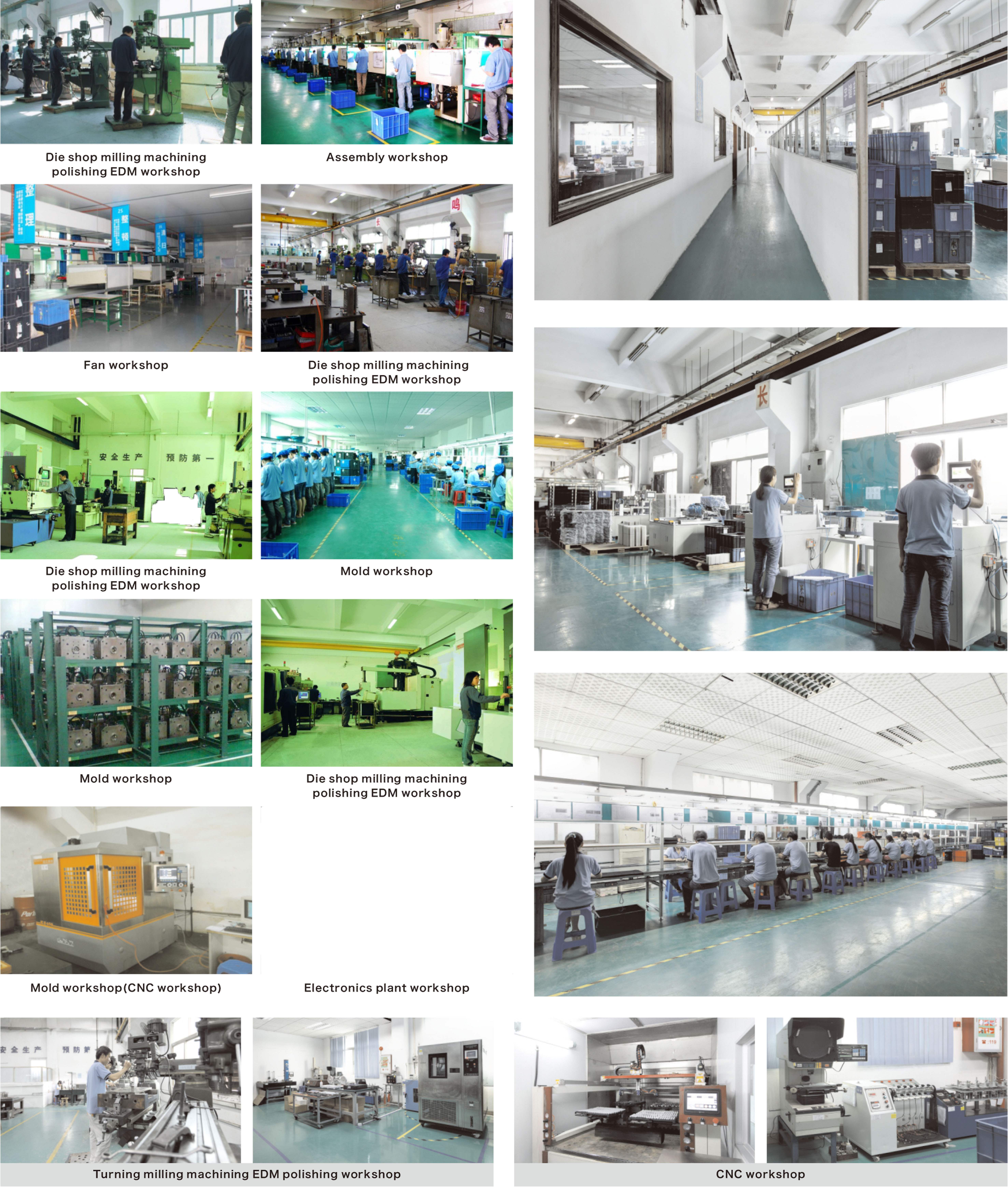 Manufacturing line