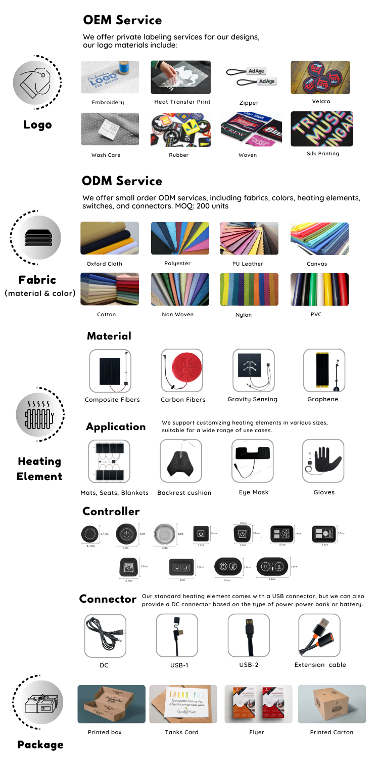 Customized Logo and Packaging