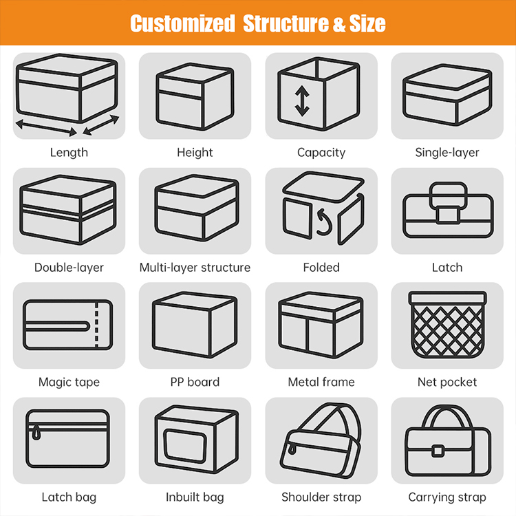 Custom Service Option 2
