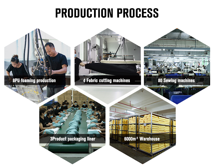 Factory Image 3