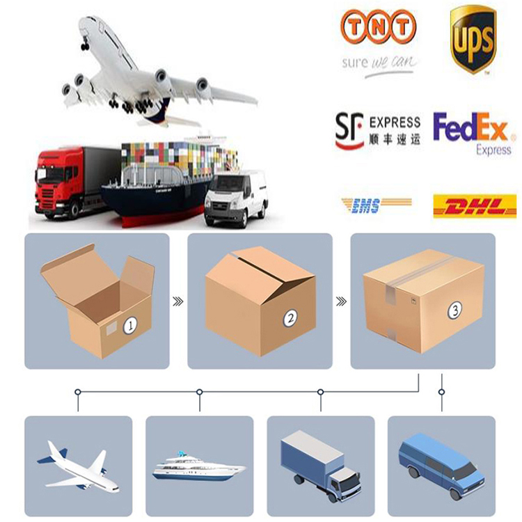 Shipping Method 1