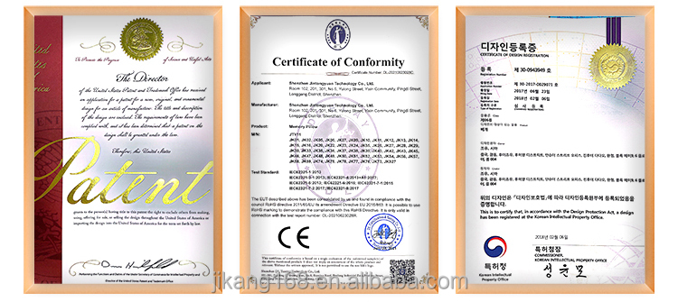 Certificate 2
