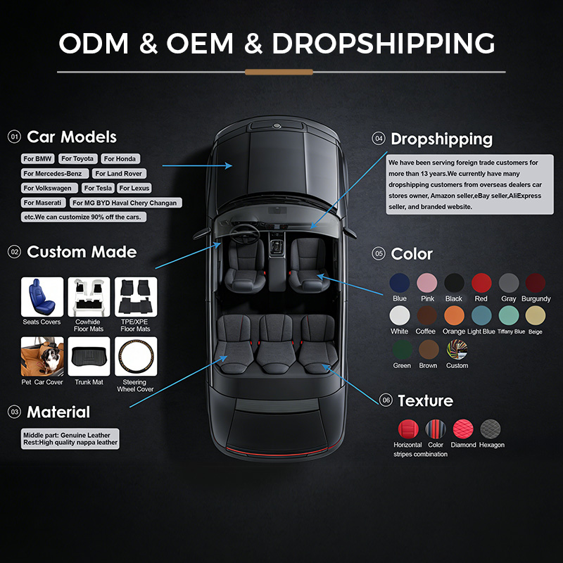 Customized Leather Car Seat Cover Luxury Waterproof NAPPA Car Seat Cover for BMW, Mercedes, Tesla, Lexus Cover Seat