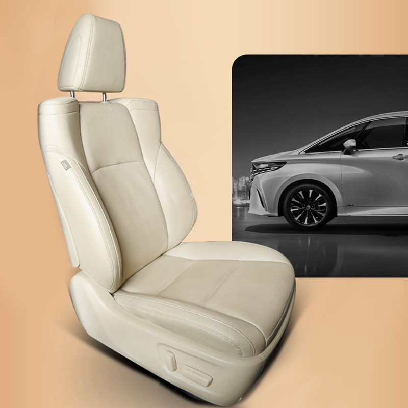 Product View