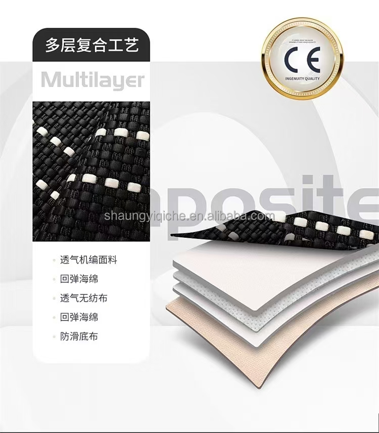 Product Detail 3