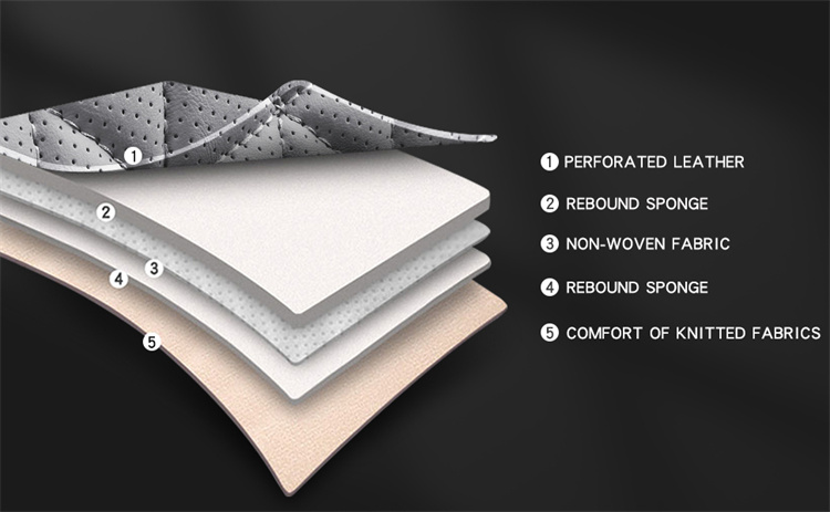 Leather Car Seat Cover details