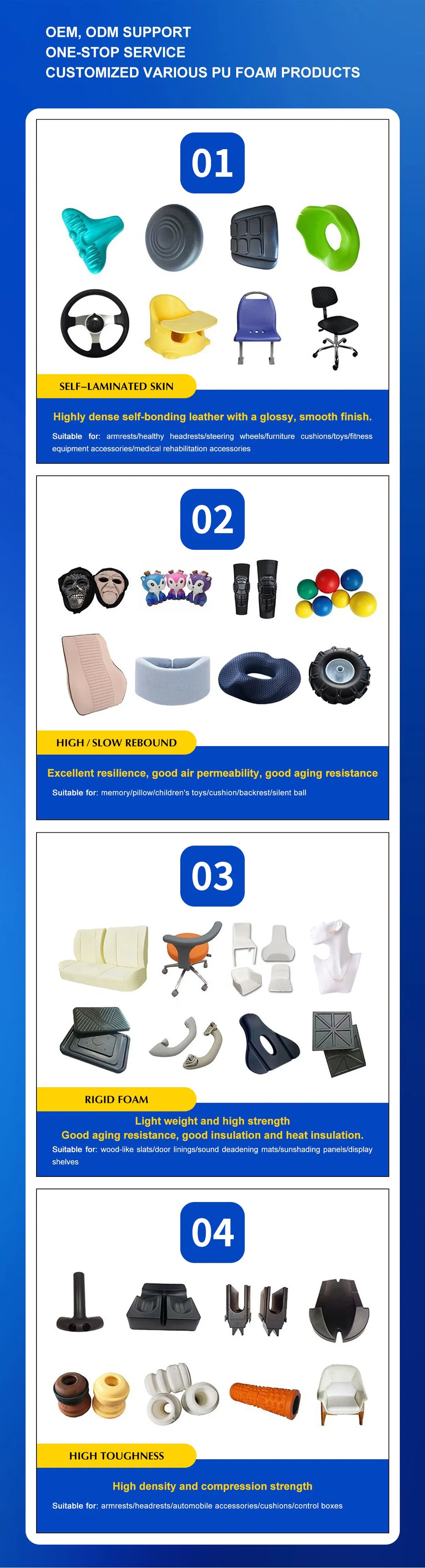 High Quality Wholesale Armrest Handle Car Interior Accessories Power Cushion Armrest