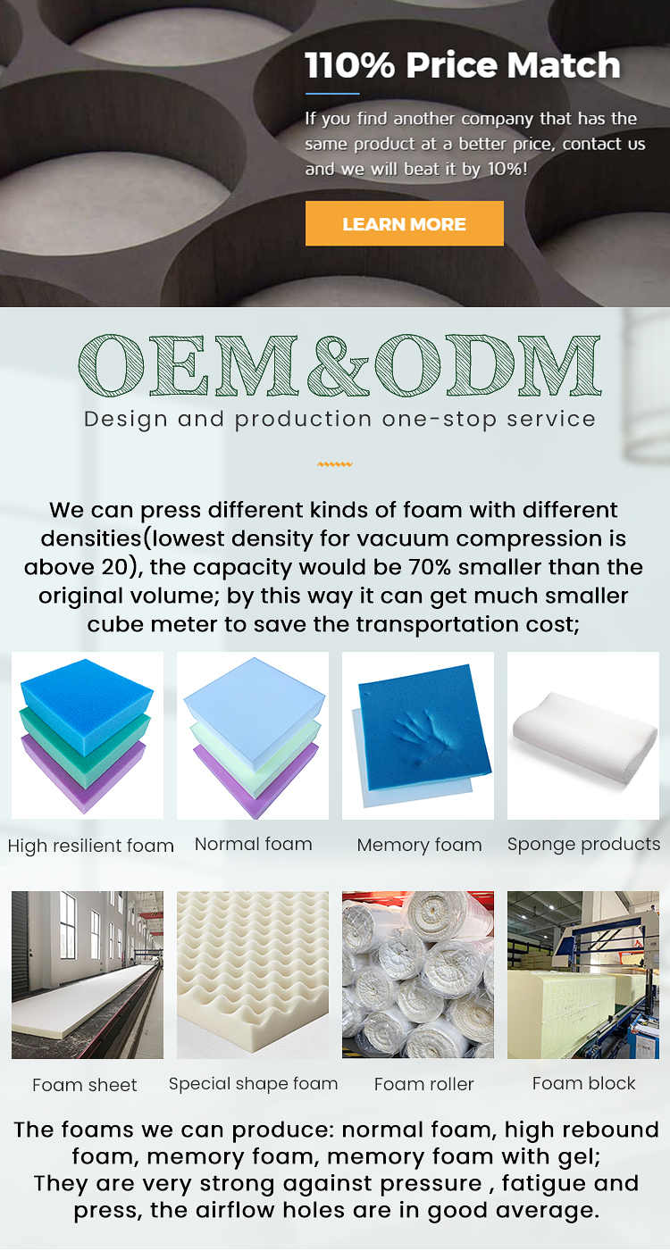 Polyurethane Foam Types