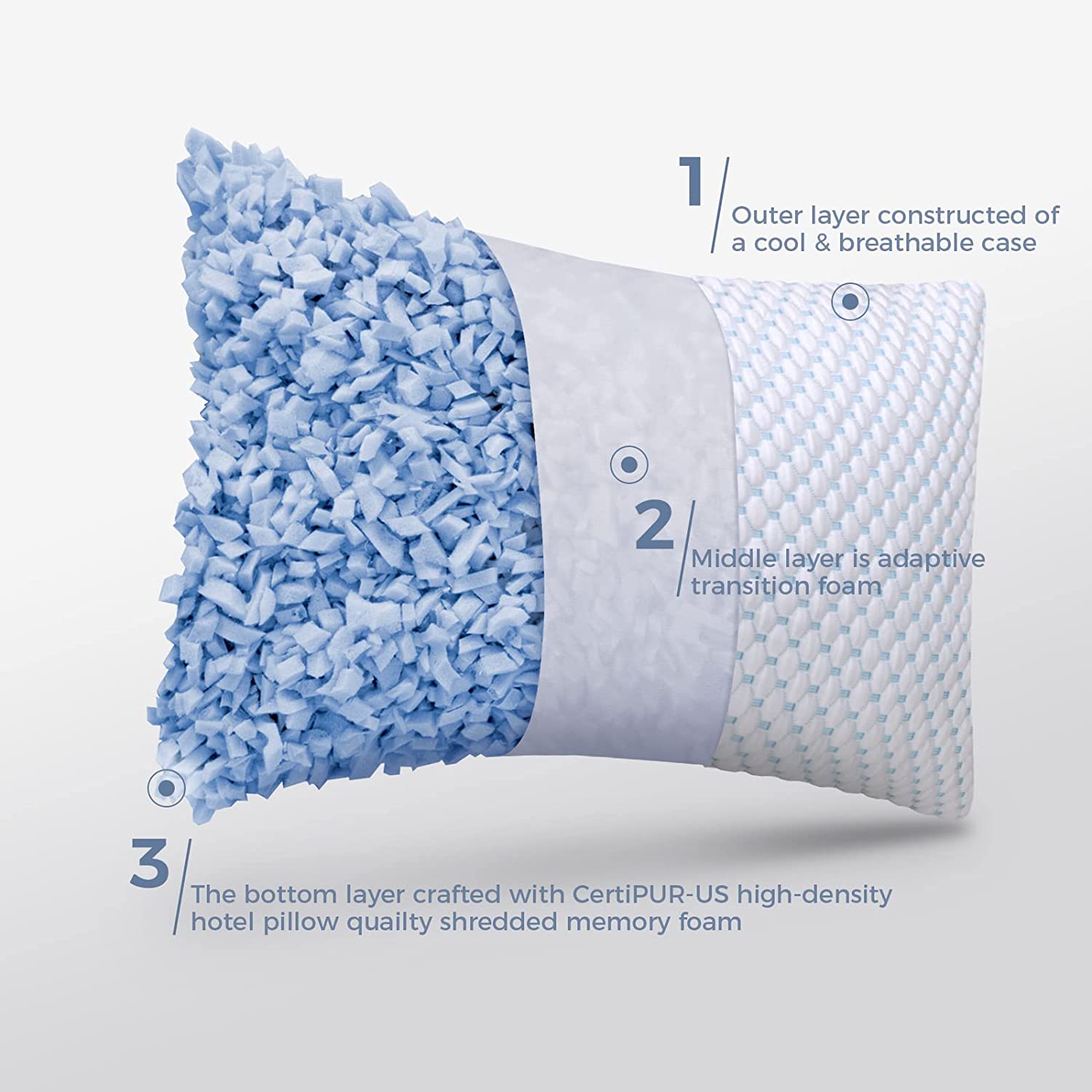 Product Detail 1