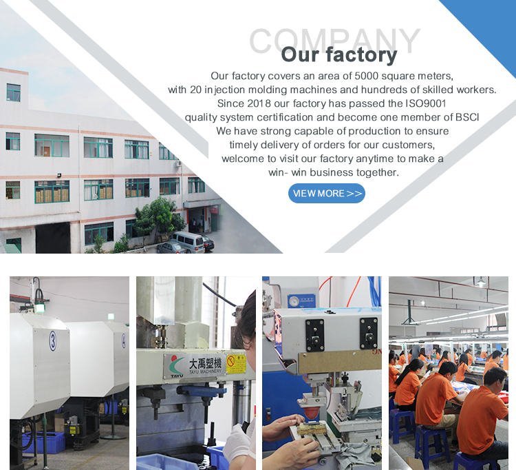 Factory Overview