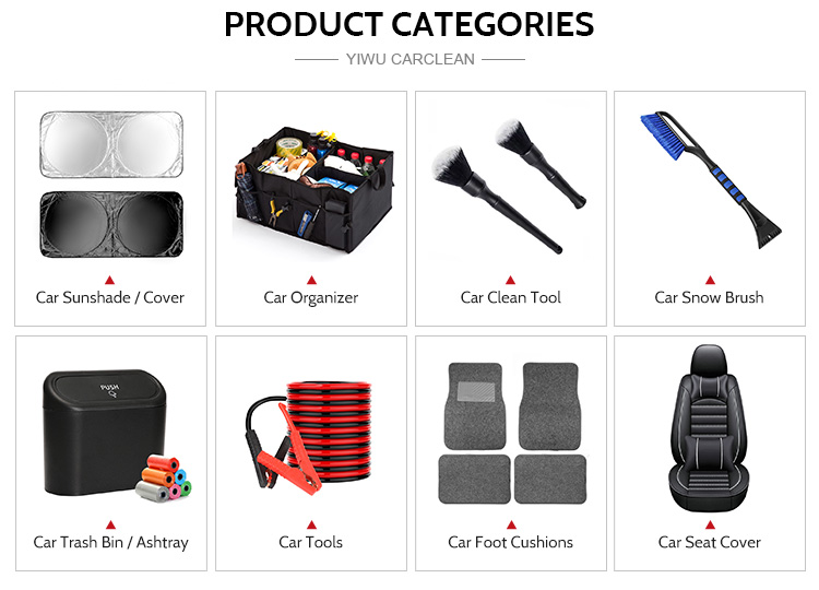 Product Catalog Options