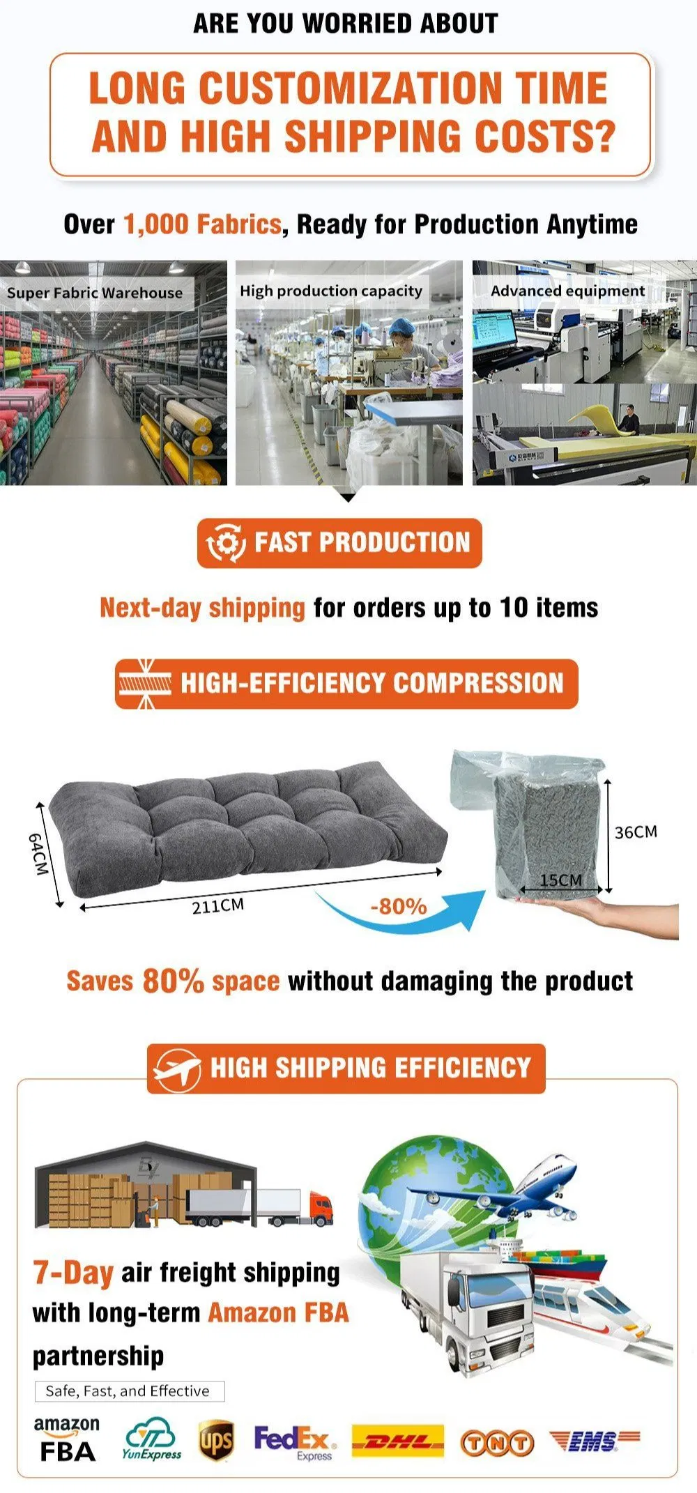 Bed Backrest Bedside Chair Seat Reading Pillow Lounger Lumbar Rest Back Pillow Cushion with Headrest and Armrest