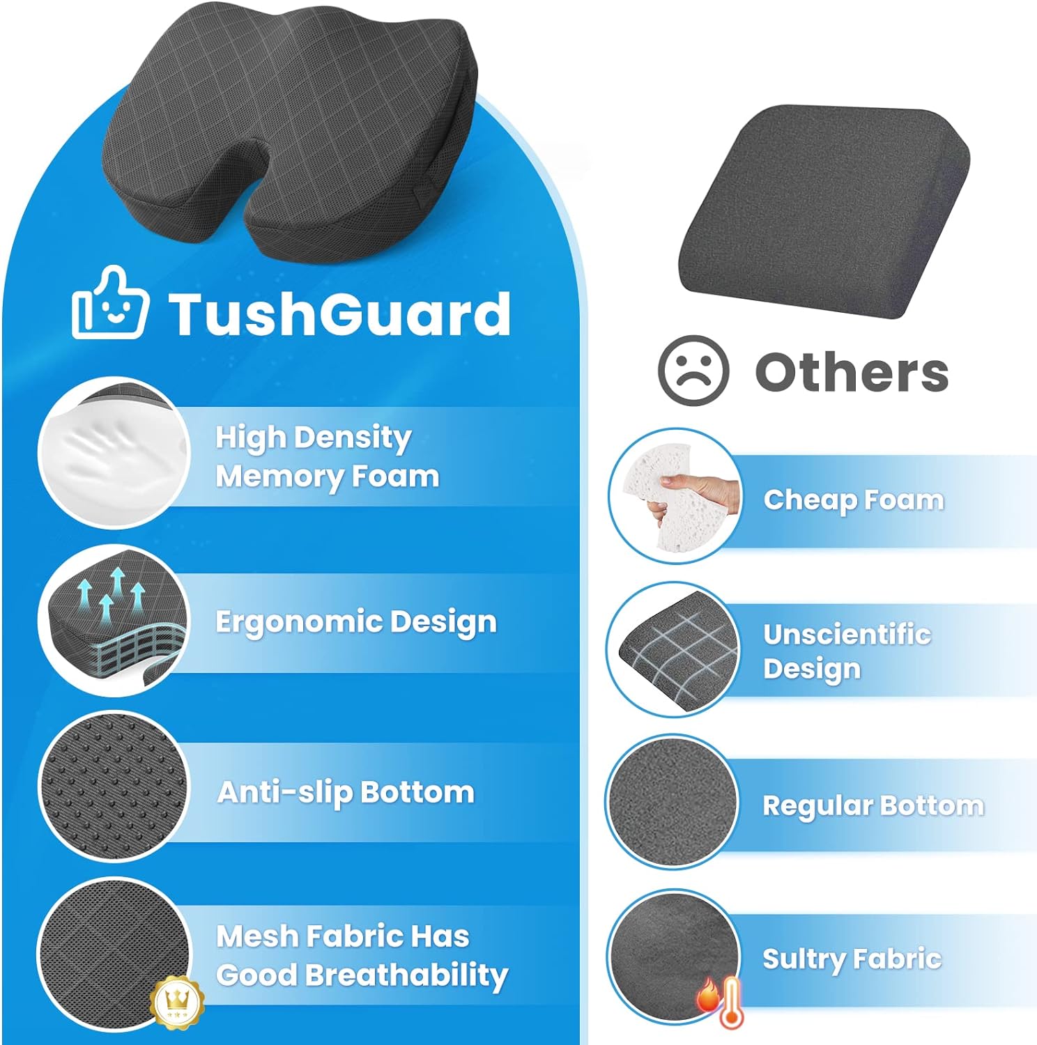 Memory Foam Seat Cushion for Sciatica Relief in Office and Car Seats