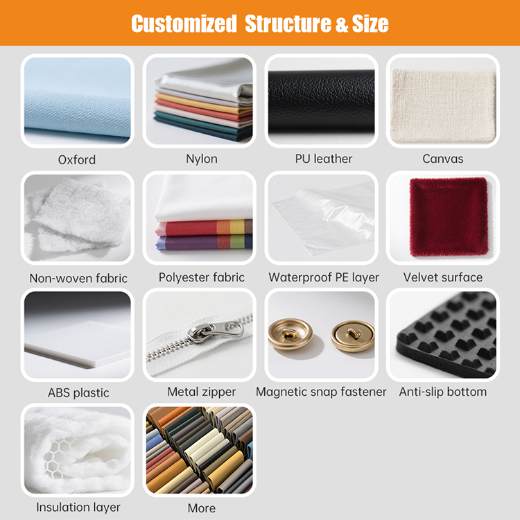 Custom Service Option 3