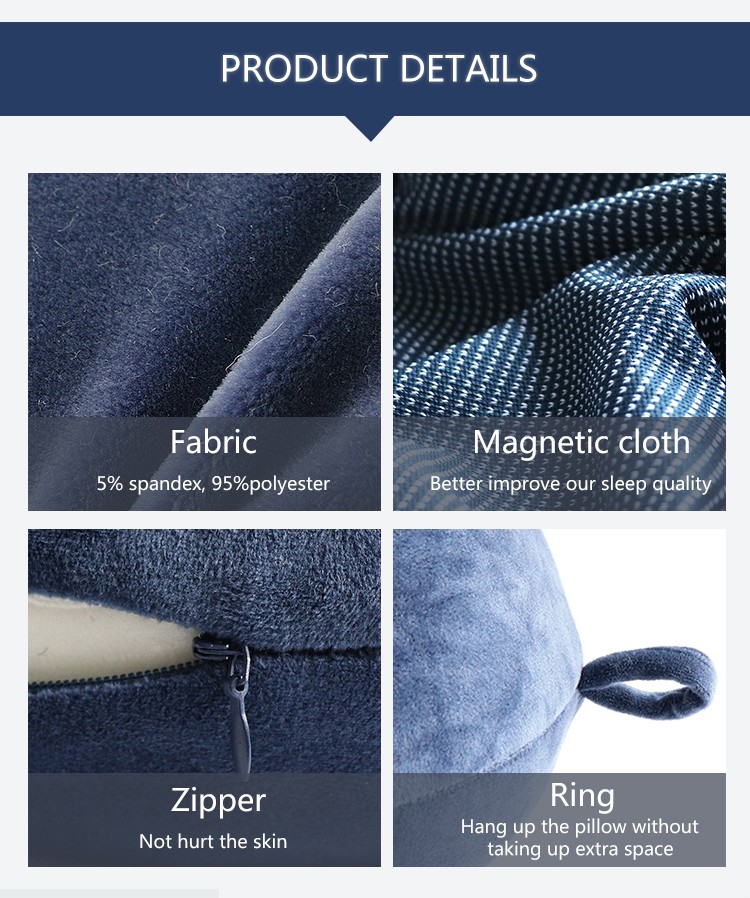 Product Description Detail 7