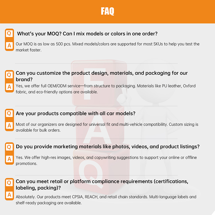 FAQ Infographic 1