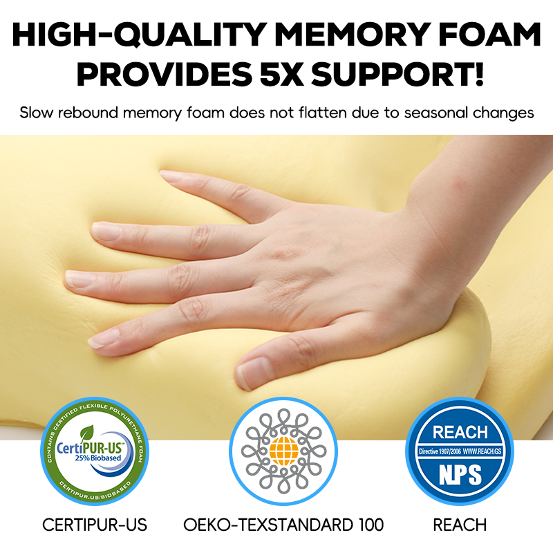 Comfort Portable Pain Relief Orthopedic Memory Foam Lumbar Cushion Ergonomic Back Support Cushion for Office Chair