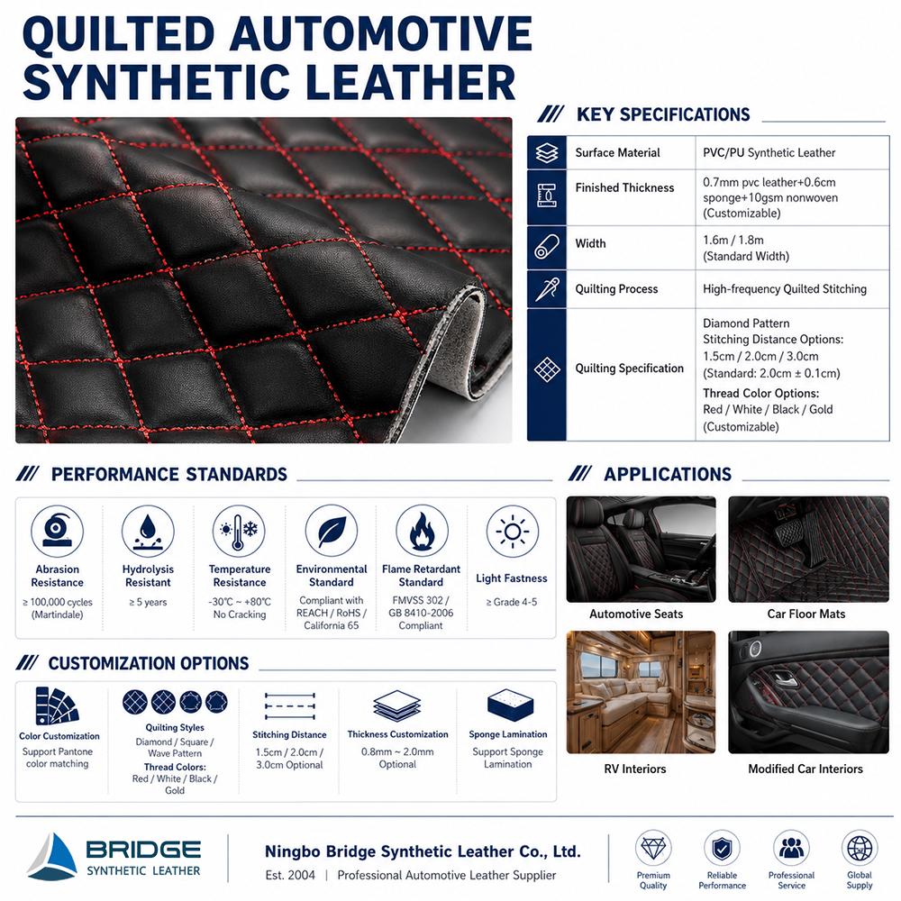 Dimensional/3D Customize Thickness And Density PVC Faux Leather And Sponge With Embroidery Design For Car Seat Covers