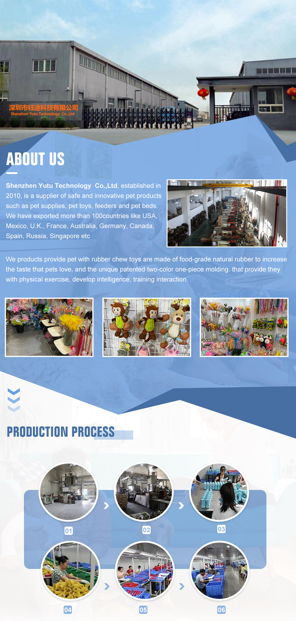 About Us Part 1
