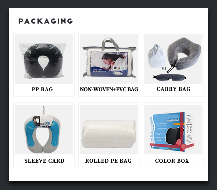 Packaging Solution 2