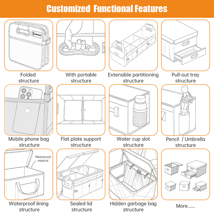 Custom Service Option 1