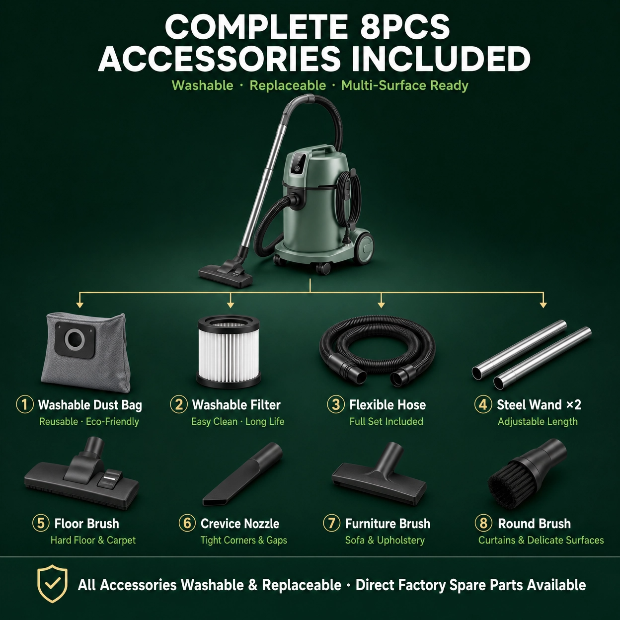 Portable Electric Car Vacuum Cleaner 1200W Low Noise Commercial Use 15L Capacity Wet &amp; Dry Carpet Dust Collection