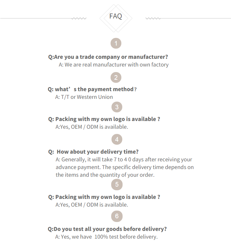 FAQ Details