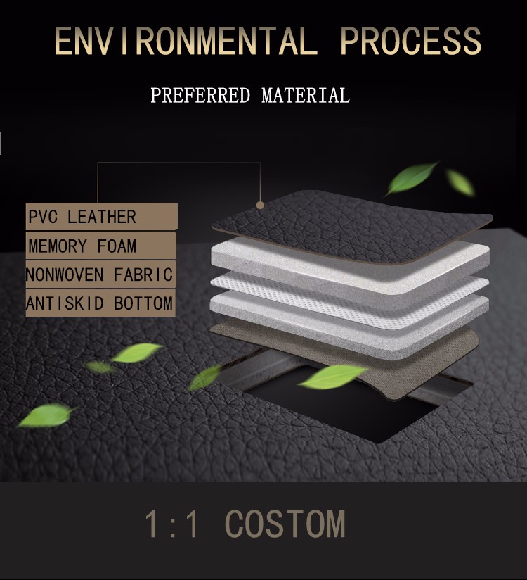 Car Seat Cover Detail 4