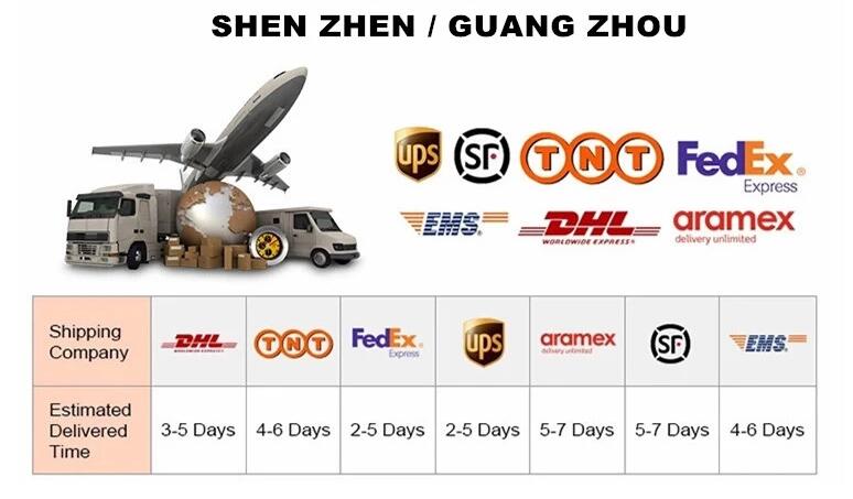 Packing and Delivery Information