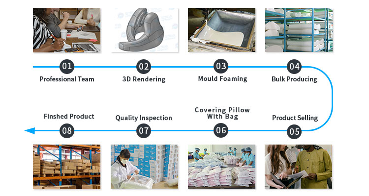 Product Feature 12