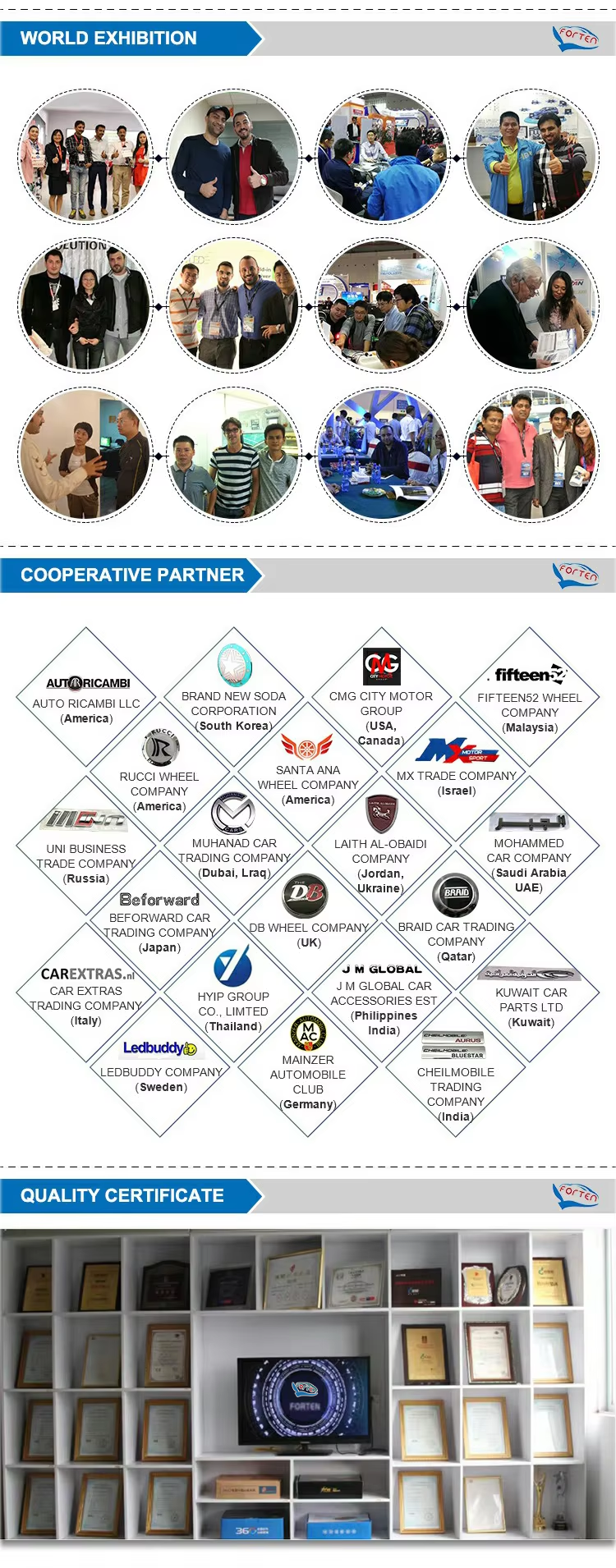 Quality certifications chart