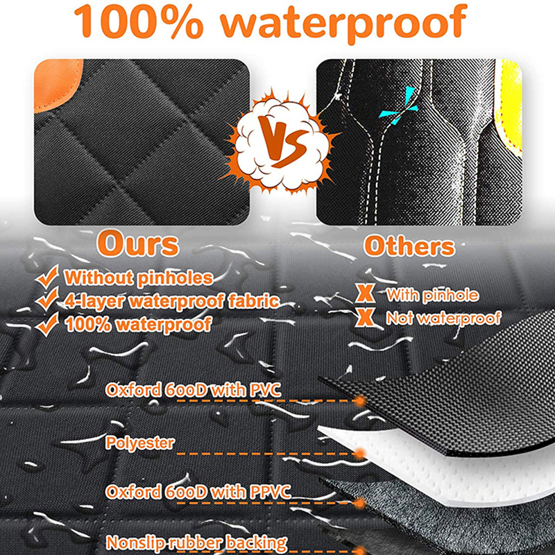 Pet Seat Cover Detail 1