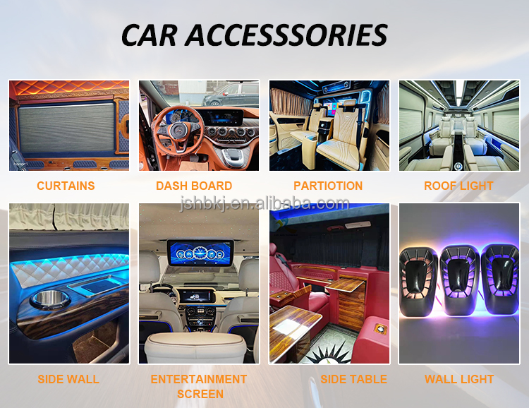 Product Categorization Map 2