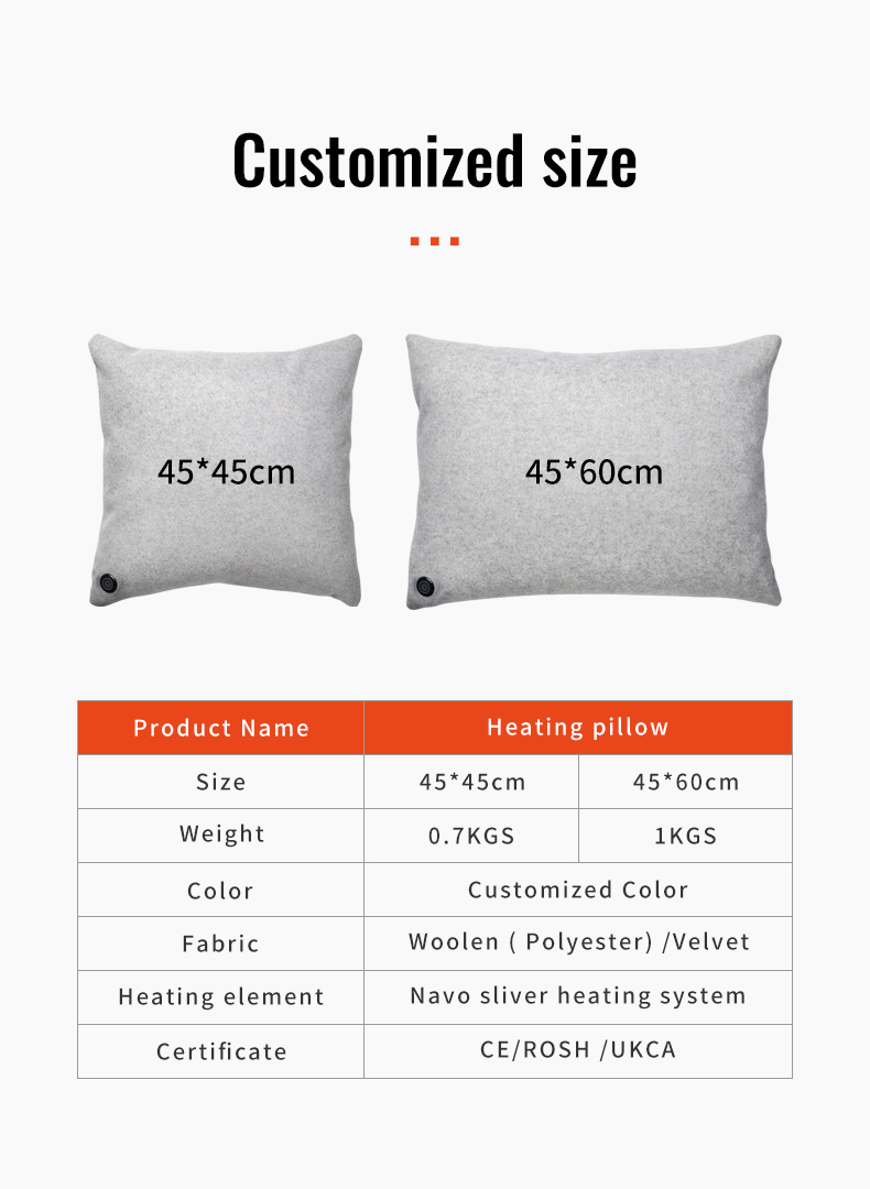 Description 2