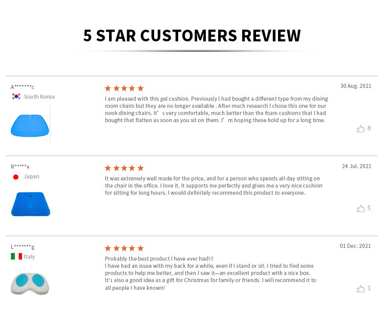 Customer Comments Reviews