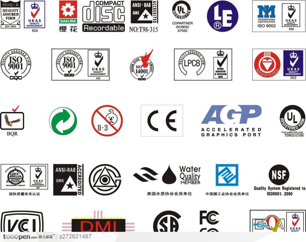 Certification Standard Document