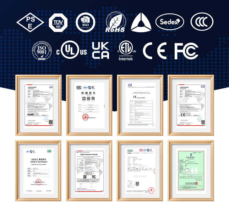 Certification Image