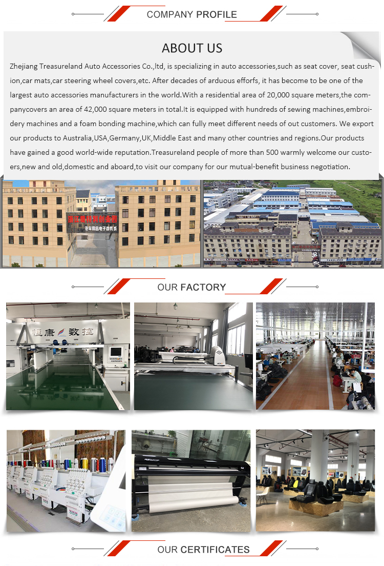 Factory Overview Image
